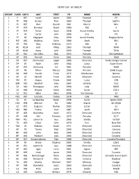 2020 Entry List with TA.Xlsx