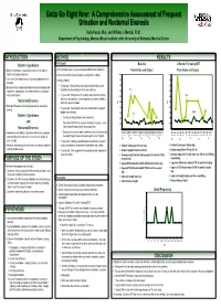 Gotta Gotta Go Right Now: a Comprehensive Assessment of Frequent Urination and Nocturnal Enuresis