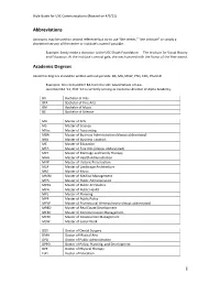 Abbreviations Academic Degrees