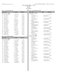 Meet Program