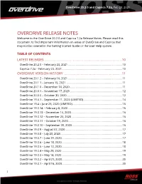 OVERDRIVE RELEASE NOTES Welcome to the Overdrive 20.2.0 and Caprica 7.2A Release Notes