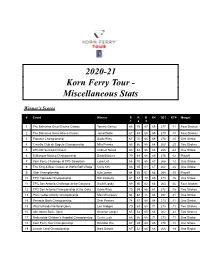 '20-21 Misc Stats