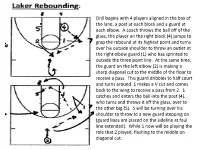 Drill Begins with 4 Players Aligned in the Box of the Lane, a Post at Each Block and a Guard at Each Elbow