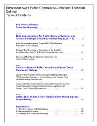 Enrollment Audit Public Community/Junior and Technical College Table of Contents