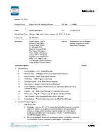 Meeting Minutes Ref