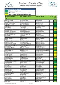 Checklist of Birds Based on Birdlife South Africa Database