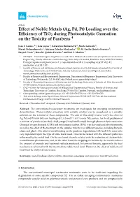 Effect of Noble Metals (Ag, Pd, Pt) Loading Over the Efficiency of Tio2