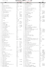 2020/11/28 現在 Page 1 パソコン画面から”Ctrl" と ”F” キーで検索が出来ます。