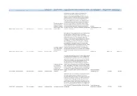 Untitled Spreadsheet