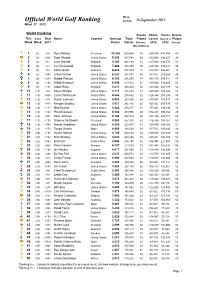 Week 37 Ranking