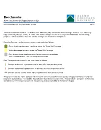 Alamo Colleges Benchmarks