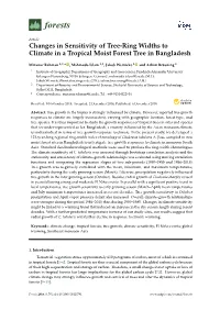 Changes in Sensitivity of Tree-Ring Widths to Climate in a Tropical Moist Forest Tree in Bangladesh