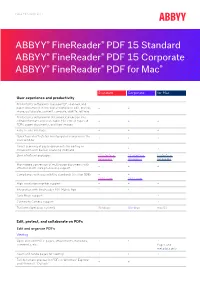 Full Feature List