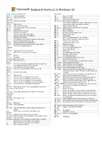 Keyboard Shortcuts in Windows 10