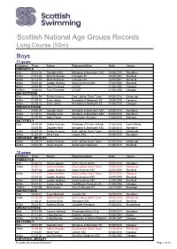 Scottish National Age Groups Records