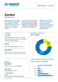 Zambia 30 September 2017