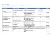 Ministry of Health List of Approved Providers for Antigen Rapid Testing for COVID-19 at Offsite Premises List Updated As at 5 February 2021