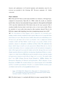 Answers and Explanations to All Detailed Questions and Annotations Raised by the Reviewers Are Provided in the Following