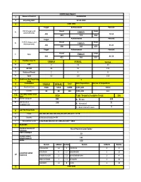 COVID Daily Report 1 Name of District KHARGONE 2 Reporing Date 07.05.2021 3 Total Tests Target Achievement Percent RAT (Target and A