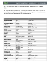 Alienvault Usm Appliance Plugins List