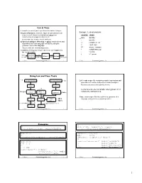 Lexical Analysis Lexeme Token Using Lex and Yacc Tools Examples