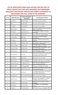 List of Applicants Who Have Applied for the Post Of