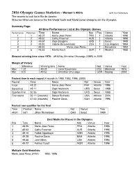 2016 Olympic Games Statistics
