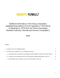 Additional Information on the Renault Group