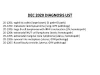 Dec 2020 Summary Slides