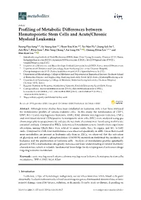 Profiling of Metabolic Differences Between Hematopoietic Stem Cells