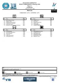 Start List REVISED 5 OCT 13:33 SUBDIVISION 1 of 12 ­ ROTATION 1 of 4