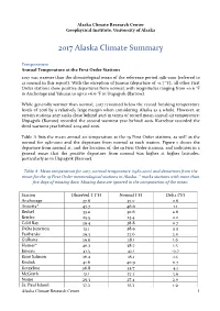 2017 Alaska Climate Summary