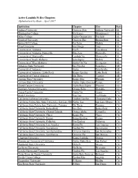 Active Lambda Pi Eta Chapters Alphabetized by State - April 2017