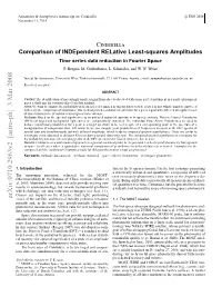 Cinderella-Comparison of Independent Relative Least
