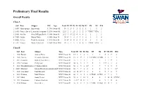 Preliminary Final Results