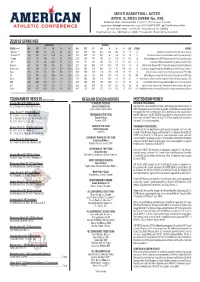 Regular Season Honors 2018