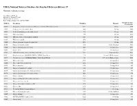 USDA National Nutrient Database for Standard Referencerelease 27