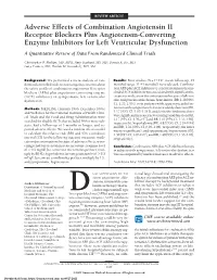 Adverse Effects of Combination Angiotensin II Receptor Blockers