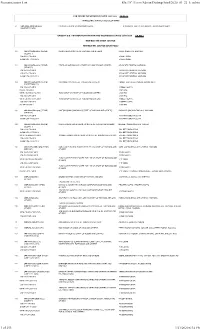 Pronouncement List File:///C:/Users/Admin/Desktop/Html/2020 01 22 B M.Htm