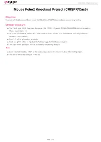 Mouse Fcho2 Knockout Project (CRISPR/Cas9)