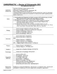 Professional Program