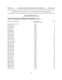 G:\WPNET\INDEX\2011\Part I\Gouvernement.Wpd