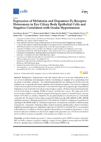 Expression of Melatonin and Dopamine D3 Receptor Heteromers in Eye Ciliary Body Epithelial Cells and Negative Correlation with Ocular Hypertension
