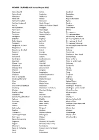 MEMBER CHURCHES 2020 (Revised August 2021) Acton Round Acton