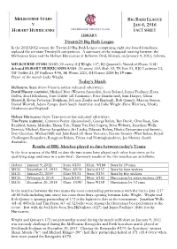 Melbourne Stars Big Bash League V Jan 6, 2016 Hobart Hurricanes Fact Sheet Library