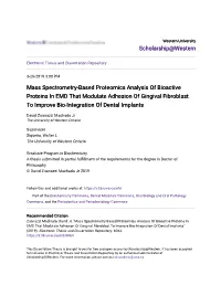Mass Spectrometry-Based Proteomics Analysis of Bioactive Proteins in EMD That Modulate Adhesion of Gingival Fibroblast to Improve Bio-Integration of Dental Implants