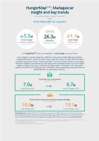 Mdg-Summary.Pdf