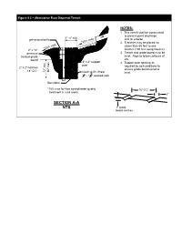 SECTION A-A NTS 2" Grade Board Notches