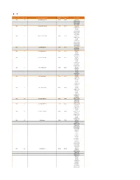 Final Sheets.Xlsx