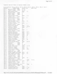 Complete Species Table in Species Number Order